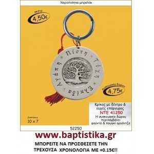 ΚΡΙΚΟΣ ΜΕ ΕΥΧΕΣ ΕΠΑΡΓΥΡΟ  ΜΠΡΕΛΟΚ ΓΟΥΡΙ ΝΤΕ 41250